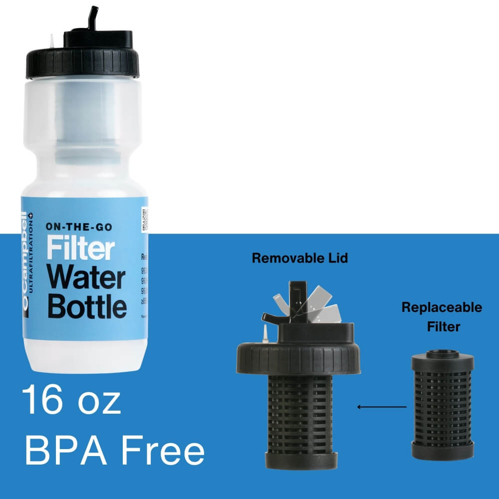 On the Go Filter Water Bottle