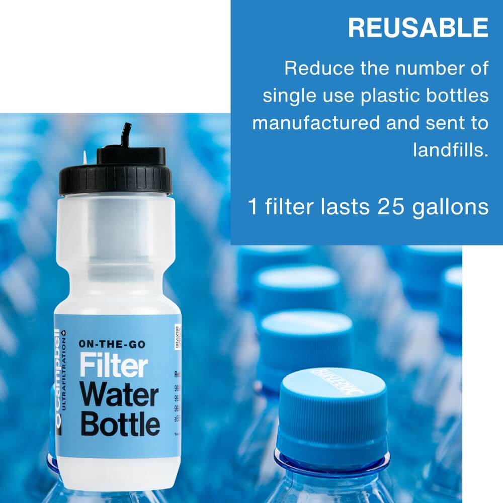 On the Go Filter Water Bottle