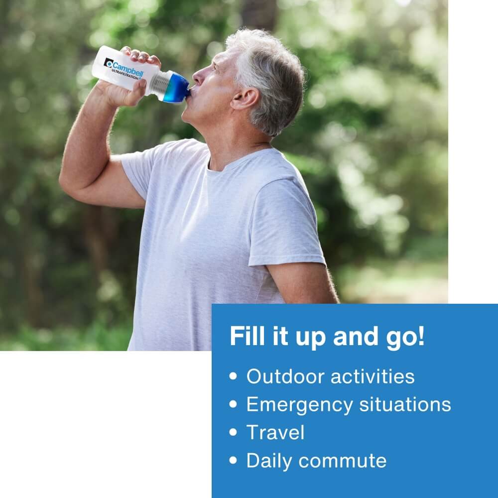 On the Go Filter Water Bottle